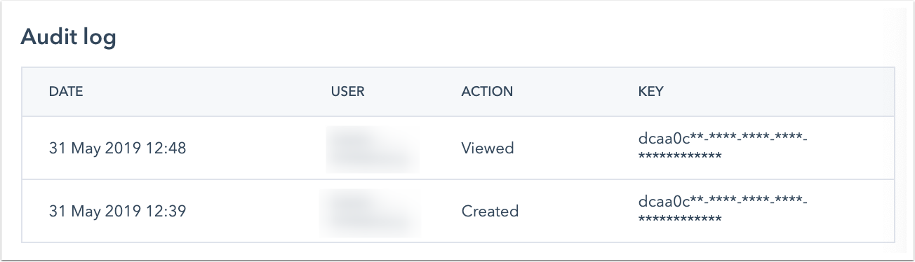api=audit-log