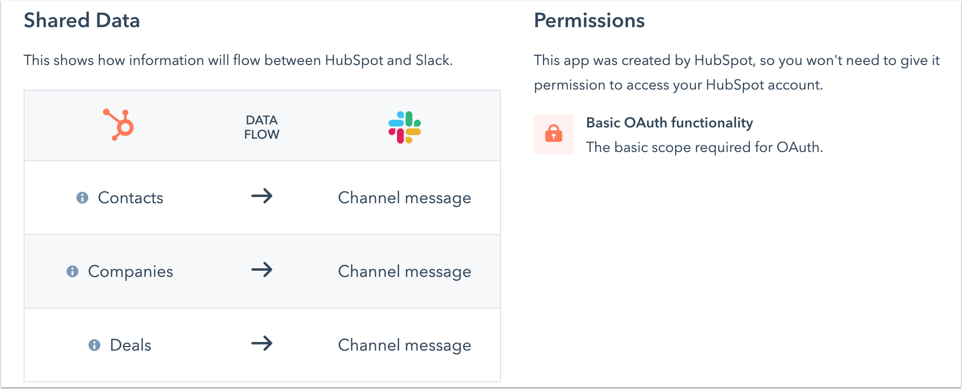 app-marketplace-data-and-permissions