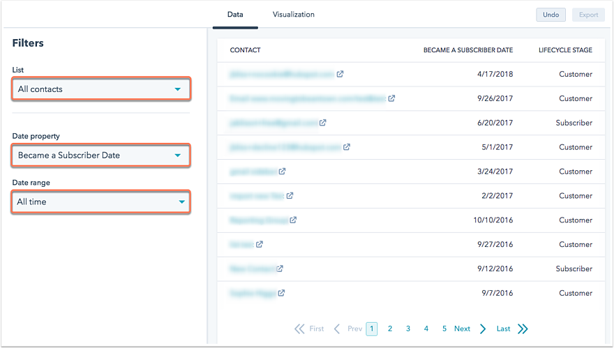 attribution-report-filters