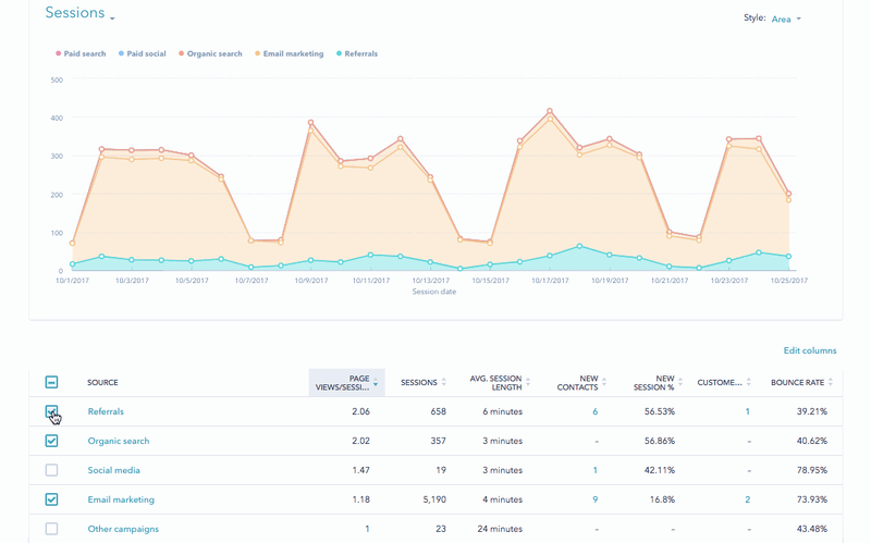 Capture d'écran d'un article d'aide HubSpot