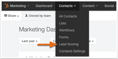 HubSpot Help article screenshot