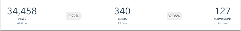 cta-details-screen-metrics-counter
