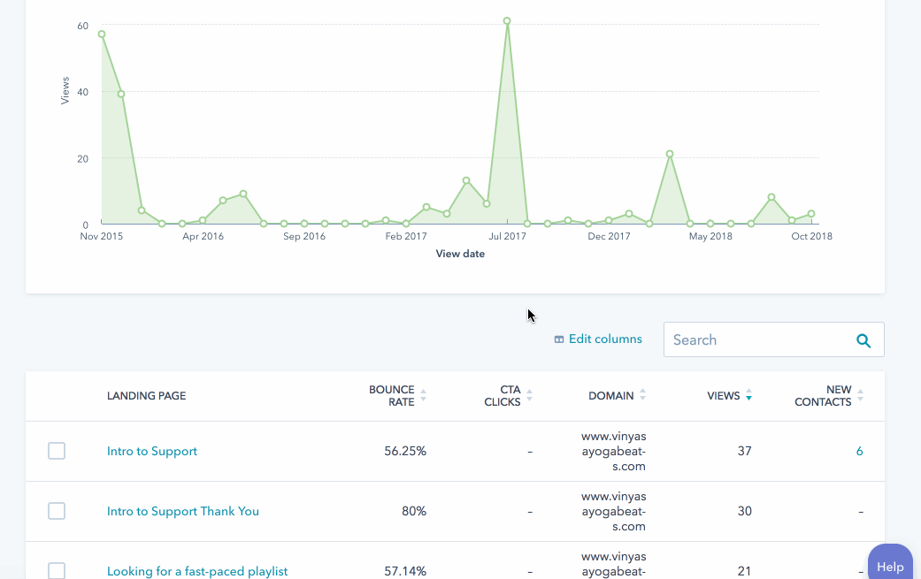 edit%20website%20analytics%20columns