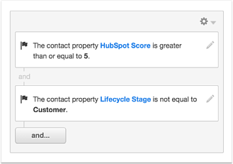 HubSpot Help article screenshot