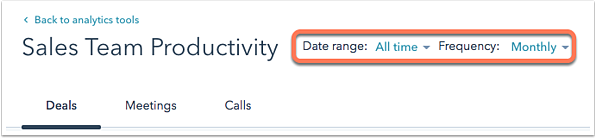 sales-team-productivity-date-time-filters
