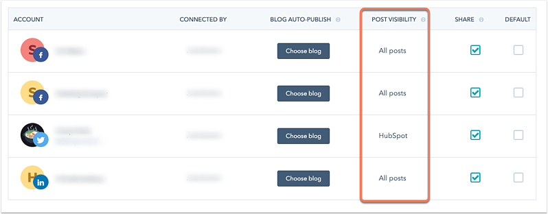 social-account-post-visibility