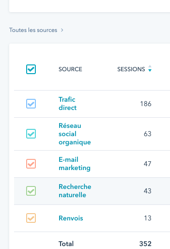 sources-in-the-table-Jun-26-2020-03-08-43-05-AM_fr