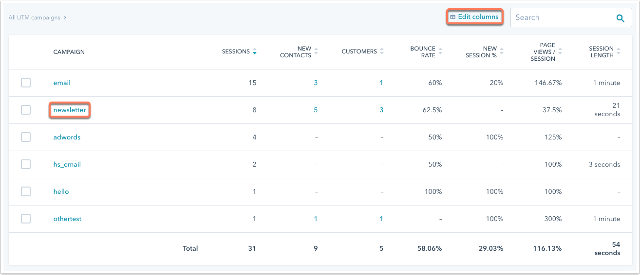 traffic-analytics-utm-parameters-table