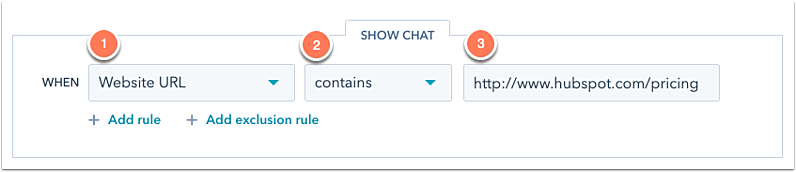 website-url-targeting